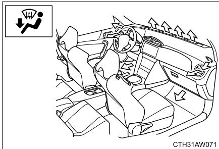 SUBARU BRZ (2016) - Aérateurs et répartition d'air - 4