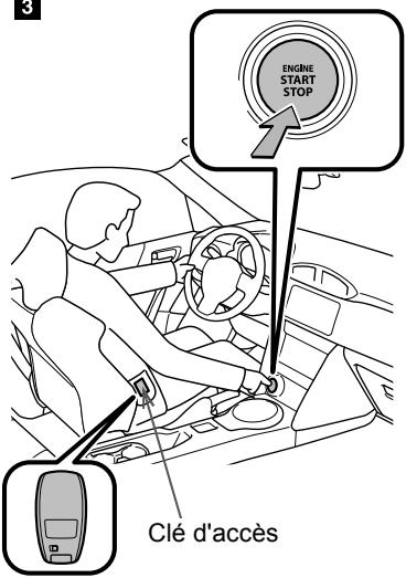 SUBARU BRZ (2016) - 1-2. Ouverture, fermeture et verrouillage des portes et du hayon du coffre Système d'accès mains libres avec démarrage à bouton-poussoir* - 2