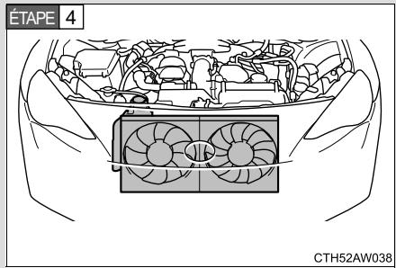 SUBARU BRZ (2016) - En cas de surchauffe moteur: - 1