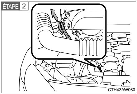 SUBARU BRZ (2016) - Vérification du niveau d'huile moteur - 1