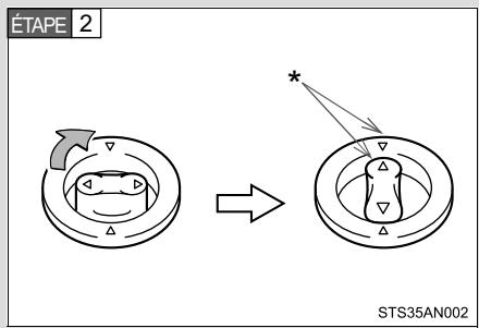 SUBARU BRZ (2016) - Pour éviter la décharge de la batterie - 2