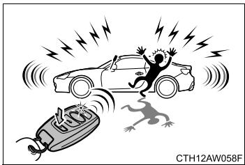 SUBARU BRZ (2016) - Véhicules équipés d'un système d'accès mains libres avec démarrage à bouton-poussoir - 1