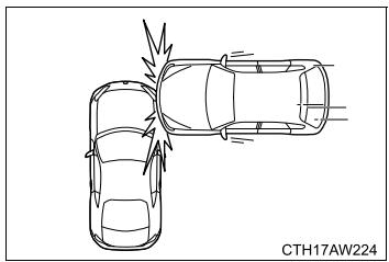 SUBARU BRZ (2016) - Opération - 4