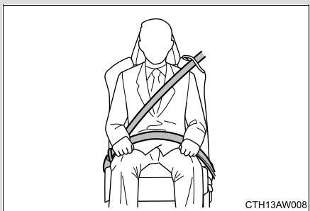 SUBARU BRZ (2016) - 1-3. Equipements régibles (sièges, rétroviseurs, volant) Ceintures de sécurité - 1