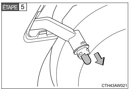 SUBARU BRZ (2016) - Feux de position latéraux avant - 5