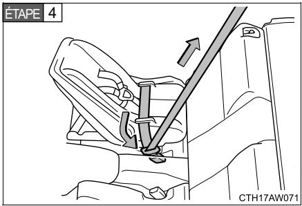 SUBARU BRZ (2016) - Installation avec le système LATCH - 6