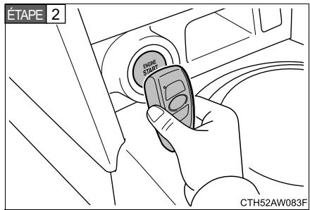 SUBARU BRZ (2016) - Véhicules équipés d'une transmission automatique - 1