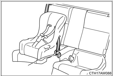 SUBARU BRZ (2016) - 1-7. Informations relatives à la sécurité Installation du siège de sécurité infant - 2