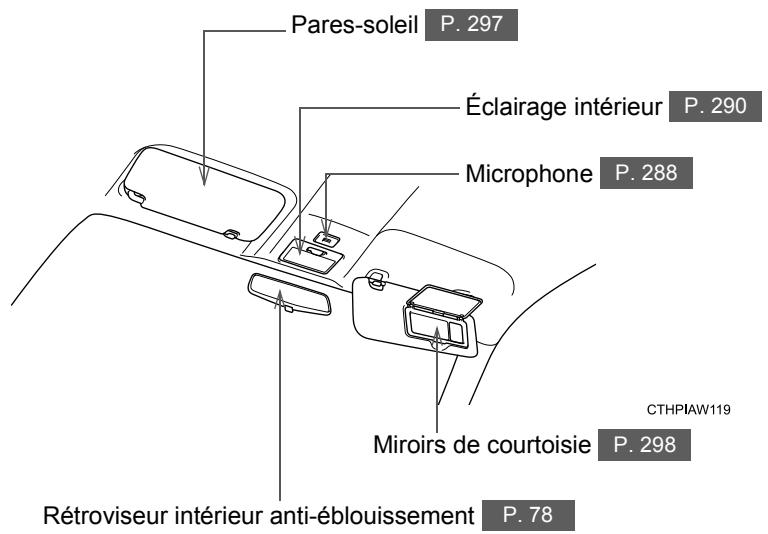 SUBARU BRZ (2016) - Index - 4
