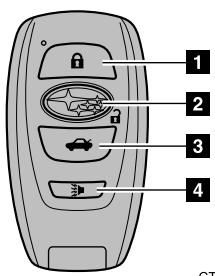 SUBARU BRZ (2016) - Véhicules équipés d'un système d'accès mains libres avec démarrage à bouton-poussoir - 1