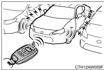 SUBARU BRZ (2016) - Véhicules équipés d'un système d'accès mains libres avec démarrage à bouton-poussoir - 1