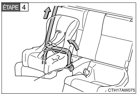 SUBARU BRZ (2016) - Siège modulable—type face à la route - 4
