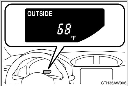 SUBARU BRZ (2016) - Affichage de la température extérieure - 1