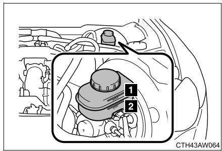 SUBARU BRZ (2016) - Contrôle du niveau de liquide - 1