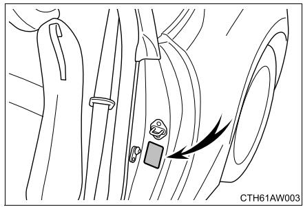 SUBARU BRZ (2016) - Numéro d'identification du vehicule - 3