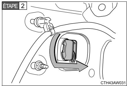 SUBARU BRZ (2016) - ■ Clignotants arrêté - 2