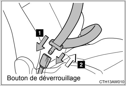 SUBARU BRZ (2016) - ■ Attacher et détacher la ceinture de sécurité - 1