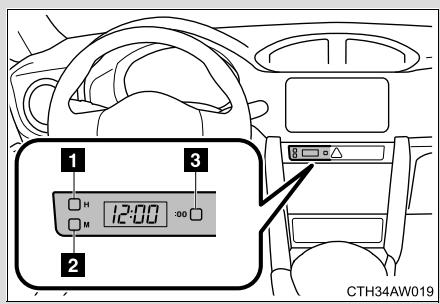 SUBARU BRZ (2016) - Pour éviter la décharge de la batterie (vehicules avec éclairages de courtoisie) - 1