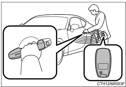 SUBARU BRZ (2016) - Verrouillage et déverrouillage des portes - 1