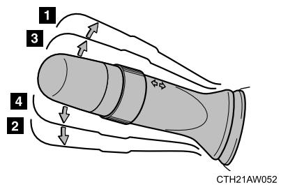 SUBARU BRZ (2016) - Commande de clignotants - 2