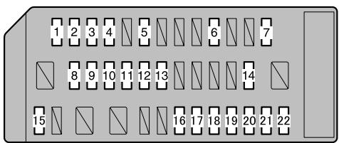 SUBARU BRZ (2016) - Tableau de bord - 1