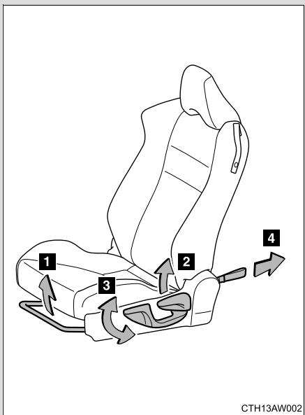 SUBARU BRZ (2016) - Sièges avant - 1