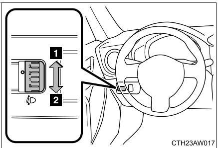 SUBARU BRZ (2016) - Molette de réglage manuel du correcteur d'assiette des projecteurs - 1
