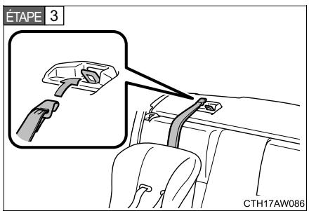SUBARU BRZ (2016) - Sièges de sécurité infant avec sangle de retenue supérieure - 2