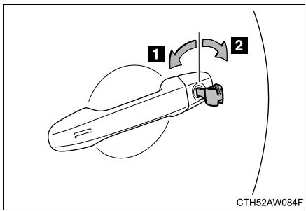 SUBARU BRZ (2016) - Portes - 1