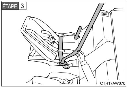 SUBARU BRZ (2016) - Installation avec le système LATCH - 5