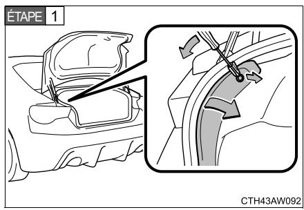 SUBARU BRZ (2016) - ■ Clignotants arrêté - 1