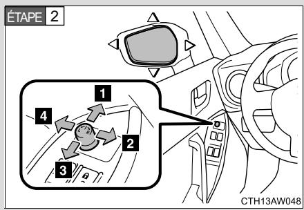 SUBARU BRZ (2016) - 1-3. Equipements régiables (sièges, rétroviseurs, volant) Rétroviseurs extérieurs - 2