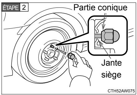 SUBARU BRZ (2016) - Montage de la roue de secours - 2
