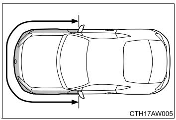SUBARU BRZ (2016) - Quand contacter votre concessionnaire SUBARU - 1