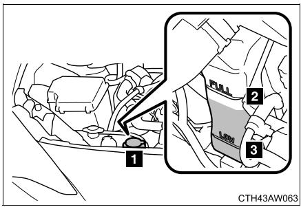 SUBARU BRZ (2016) - Liquide de refroidissement moteur - 1