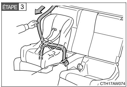 SUBARU BRZ (2016) - Siège modulable—type face à la route - 3