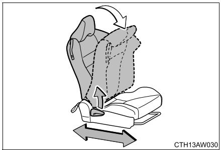 SUBARU BRZ (2016) - Accès aux sièges arrêté - 1