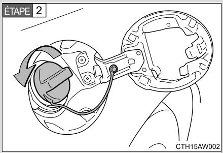SUBARU BRZ (2016) - Ouverture du bouchon de réservoir à carburant - 2