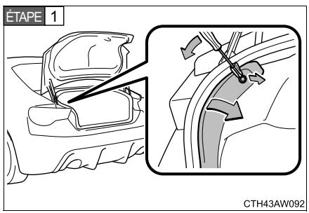 SUBARU BRZ (2016) - Feux de position latéraux arrêté - 1