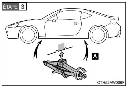 SUBARU BRZ (2016) - Remplacement d'une roue crevee - 3