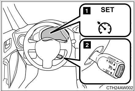 SUBARU BRZ (2016) - Lorsqu'une buse se bouche - 1