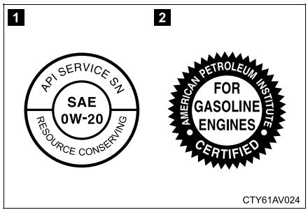 SUBARU BRZ (2016) - Viscosité recommende: SAE 0W-20 - 2
