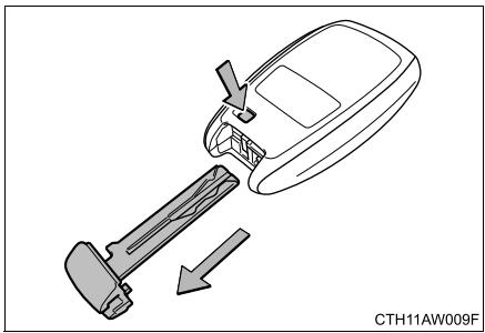 SUBARU BRZ (2016) - Utilisation de la clé conventionnelle (vehicules équipés d'un système d'accès mains libres avec démarrage à bouton-poussoir) - 1