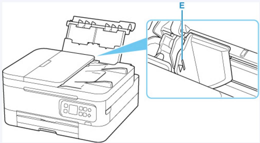 CANON TS7400series - Important - 5