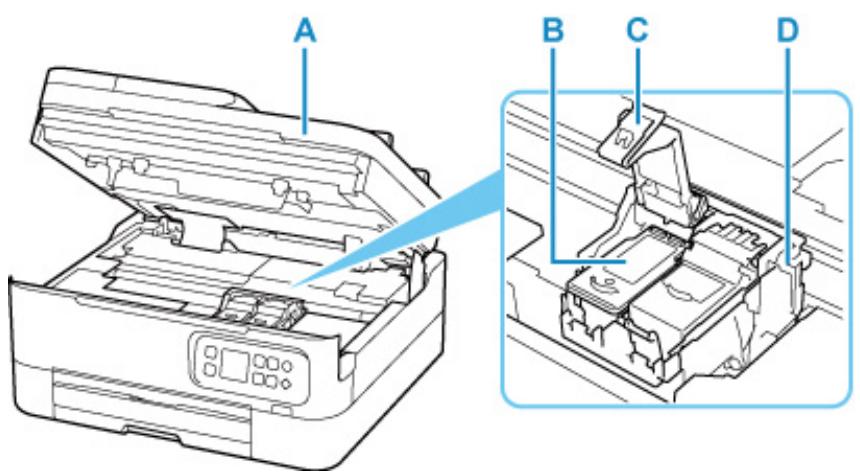 CANON TS7400series - Important - 1