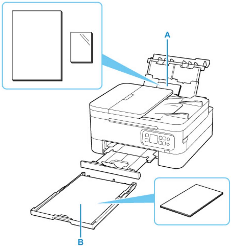 CANON TS7400series - Chargement du papier - 1