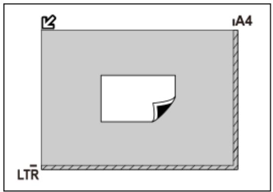 CANON TS7400series - Important - 8