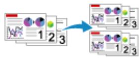 CANON TS7400series - Important - 4