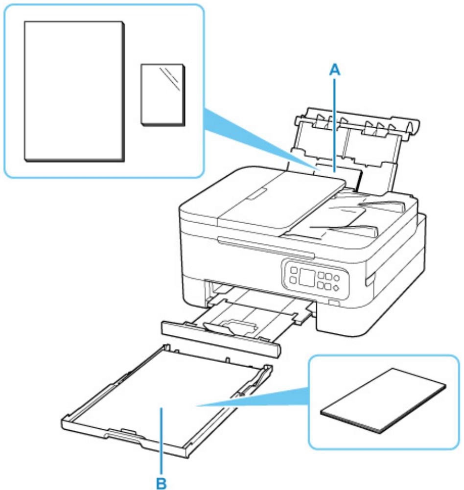 CANON TS7451I - Chargement du papier - 1
