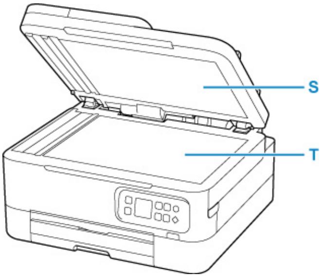 CANON TS7451I - R: Guide du document - 1